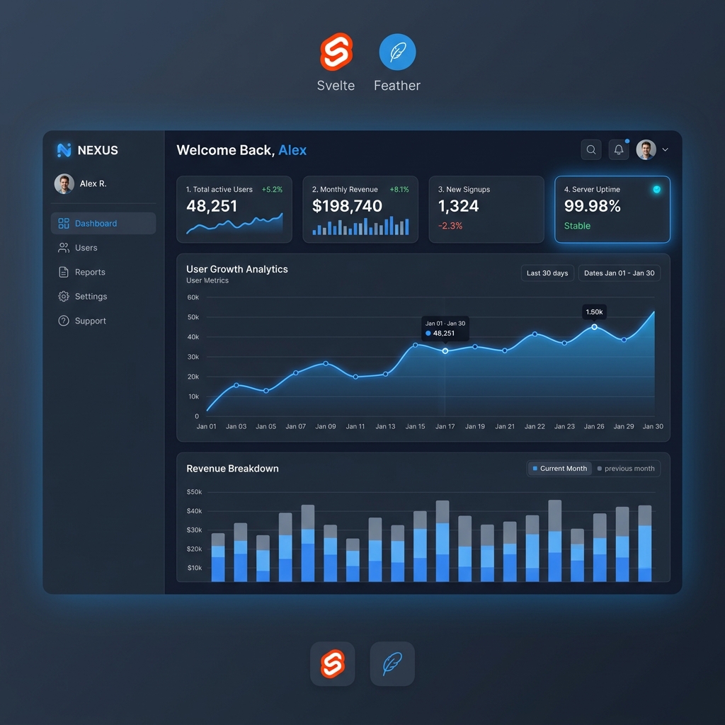 I will build a lightweight admin dashboard MVP