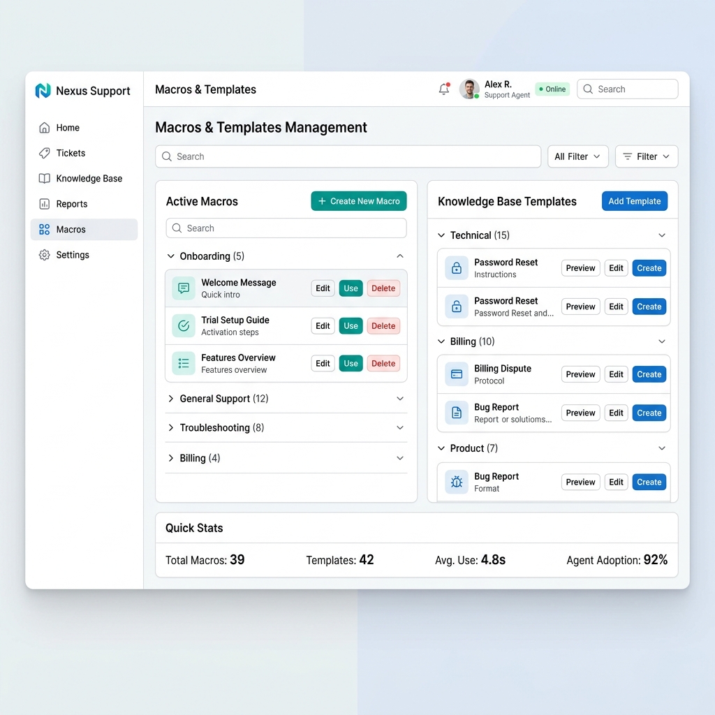 I will create customer support macros and response templates